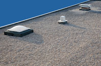 Quholm flat roofing